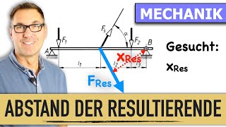 Abstand Resultierende Kraft [upl. by Hilda435]
