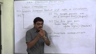 Linear Correlation  4  Scatter Diagram Method  Perfect Positive Correlation [upl. by Arawaj]