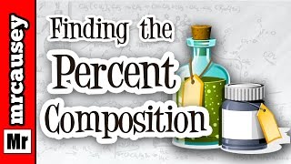 Calculating Percent Composition and Empirical Formulas [upl. by Humo160]