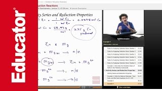 Oxidation Reduction Reactions  AP Chemistry [upl. by Rednaskela]