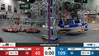 Qualification 8  2024 ONT District McMaster University Event [upl. by Hguh]