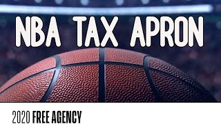 NBA Tax Apron Explained  Hard Salary Cap  2020 Free Agency Period [upl. by Narad]