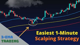 The Easiest 1Minute Scalping Strategy 3EMA Trading Strategy [upl. by September645]