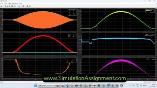 50KW PV MPPT INVERTER GRID CONNECTED MATLAB SIMULINK simulation electrical research [upl. by Gyimah]