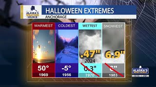 Snowiest Halloween on record for Anchorage [upl. by Ekul]