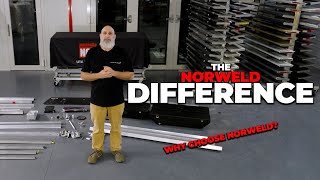 The Norweld Difference Why you should consider a Norweld Extrusions and Components Breakdown [upl. by Tyson518]