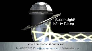 Presentazione Commerciale Solatube Daylight [upl. by Eb162]