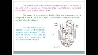 Adiabatic Demagnetization  DrJNageswara Rao Asst Professor [upl. by Shep]