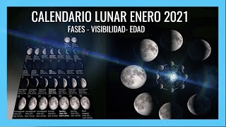 🌘CALENDARIO LUNAR ENERO 2021  TODAS las Fases de la Luna con imágenes MÍRALO [upl. by Inaj432]