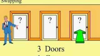 The Monty Hall Problem [upl. by Carlie735]