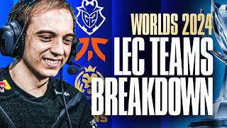 WORLDS 2024 EUROPEAN TEAMS BREAKDOWN  MAJOR REGION RUNDOWN FT VEDIUS [upl. by Grand]