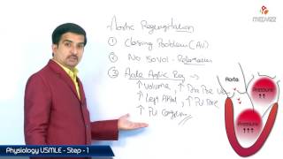 Aortic Regurgitation  Aortic insufficiency  Acute and chronic   Usmle step 1 [upl. by Corley]