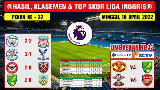 Hasil Liga Inggris Tadi Malam  MANCHESTER CITY VS LIVERPOOL Liga Inggris 2022 Pekan Ke 32 [upl. by Aelam]