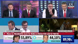 Milei el presidente electo vence a Massa por casi 12 puntos el análisis de los periodistas en LN [upl. by Airtemad]