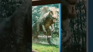 Spino vs all jurassicpark [upl. by Aryhs]