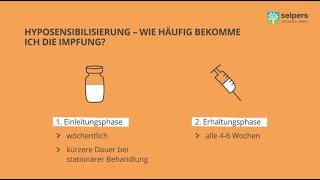 Ablauf Phasen und Termine  Hyposensibilisierung bei Allergie  so gehts Arzt erklärt [upl. by Ahsenev]