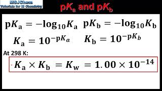 Table of 3 Learn Multiplication Table of Three 3 x 1  3 Maths table [upl. by Alic]