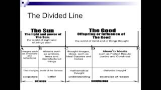 Intro to Philosophy Platos Allegory of the Cave [upl. by Silvain]