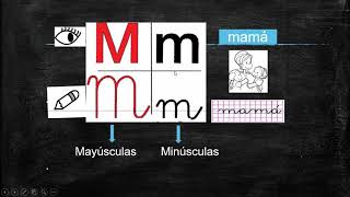 Primero Básico LENGUAJE CLASE “LETRAS IMPRENTA Y MANUSCRITA [upl. by Notlimah]