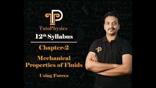 Expression for Capillary rise or fall Using Force Method [upl. by Eiruam]