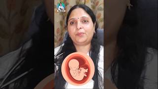 गर्भ में बच्चे की थैली का पानी Amniotic fluid भ्रम और सच्चाई lpregenency pregnancy restbaby [upl. by Emory]