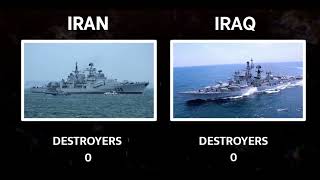 Iran vs Iraq Military Power Comparison 2024  Iraq vs Iran Military Power 2024 [upl. by Eimor]