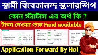 How To Check Svmcm Scholarship Status 2023  Svmcm Status Application Forwarded By Hoi  Senctioned [upl. by Japeth662]