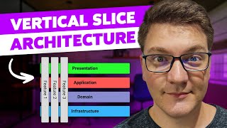 Vertical Slice Architecture Project Setup From Scratch [upl. by Aratak]