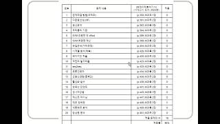 빅데이터분석기사 필기9회 출제경향 [upl. by Dragoon]