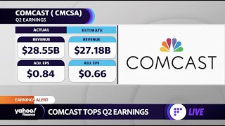 Comcast tops estimates Merck pulls back on fullyear guidance PayPal misses on Q2 profit [upl. by Akkinahs]