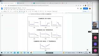 Fundamentos de Investigación UNED Sesión 7 [upl. by Romaine]