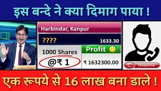 Share News Today  Stock Latest News  Stock Analysis [upl. by Fin]