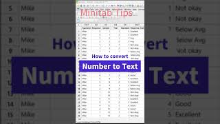 How to convert Number to Text in Minitab software [upl. by Nocam307]