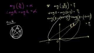 F2 Complex Numbers Part11 Tranformations Half Lines [upl. by Eidob683]