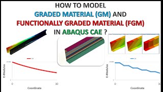 ABAQUS Tutorial How to model graded material GM and functionally graded material FGM in ABAQUS [upl. by Anilejna]