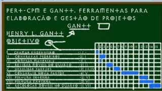 PertCPM e Gantt Ferramentas de auxílio para elaboração e gestão de projetos [upl. by Kolnos997]