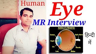 MR Interview Questions मानव नेत्र और उसकी संरचना l Human Eye [upl. by Ecinnej22]