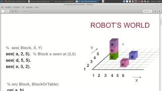 IA101 PROLOG IB  Introduzione 1 [upl. by Hgielyk]