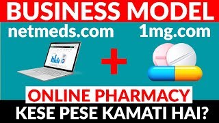 EPharmacy Business Model  Netmeds 1mg Business Model  Case Study  Hindi [upl. by Ahsaekal]