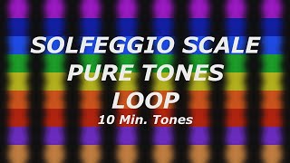 All 9 Solfeggio Frequencies  Scale Loop  10 Min Pure Tones [upl. by Aztirak]