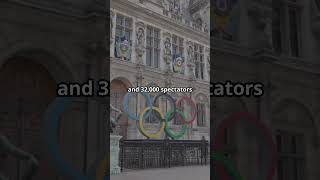 Paris 2024 Olympics A Spectacular Opening🎉🎉🎉 [upl. by Eniac]