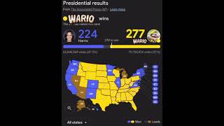 Wario wins the Presidential Election usa election wario kamalaharris [upl. by Attenauqa519]