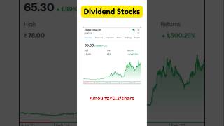 Filatex India ltd dividendstocks nifty dividend stockmarket trading investing [upl. by Iram451]