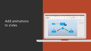 How to add animations to slides in PowerPoint 2016 [upl. by Henebry924]