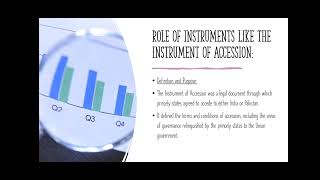 Integration of Indian Princely States in the Constitution Q10 [upl. by Roi]