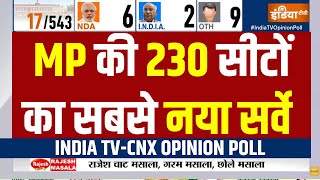 MP Election 2023 Opinion Poll  MP की 230 सीटों का सबसे नया सर्वे  BJP Vs Congress [upl. by Ransom]