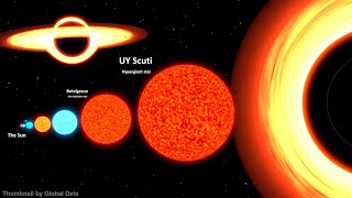 Universe Size in Perspective 3D 2024  Atom to Universe Size Comparison 3d [upl. by Turne695]