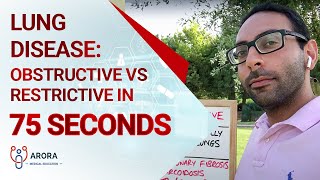 Lung Disease Obstructive vs Restrictive in 75 seconds [upl. by Shriver704]