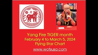 February 2024 Flying Star Feng Shui Update [upl. by Dun]