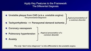 How to Create a Differential Diagnosis Part 3 of 3 [upl. by Glynda]